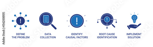 Root Cause Analysis Methods icon set with RCA, FMEA, pareto, fishbone icon