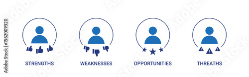 SWOT Analysis icon set with strengths, weaknesses, opportunities, threats icon vector concept illustration