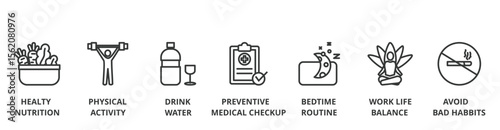 Healthy lifestyle banner vector illustration concept with icon of food, sport, drink water, medical checkup, bedtime, work life and avoid bad habbit