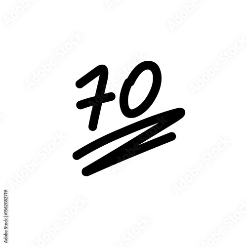 Lesson score  number of questions 