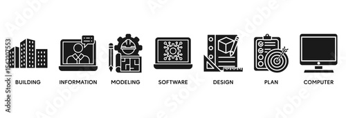 BIM icon set vector illustration concept relate to building information modeling with icon of building, information, modeling, software, design, plan, and computer
