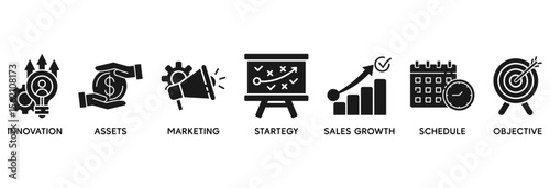 Business plan icon set vector illustration concept relate to innovation, assets, marketing, strategy, sales growth, schedule, and objective