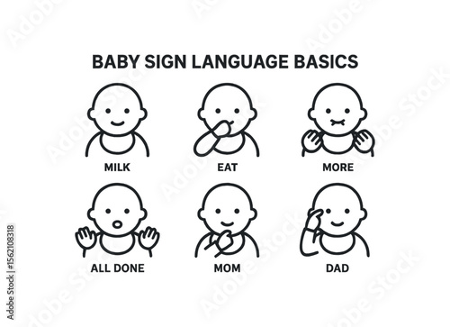 Baby sign language basics: milk, eat, more, all done, mom, dad vector icon isolated illustration