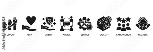 Customer care icon set vector illustration concept relate to customer support and telemarketing service with an icon of help, client, advice, chat, service, reliability, quality, and satisfaction