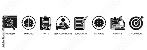 Critical thinking icon set vector illustration concept relate to identification, biases, relevance, curiosity, research, inference, process, rationality