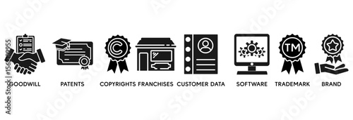 Intangible assets icon set vector illustration concept relate to goodwill, patents, copyrights, franchises, customer data, software, trademark, brand