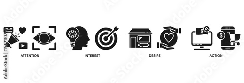 AIDA icon set vector illustration concept relate to attention interest desire action with icon of promotion, target, vision, store, ecommerce, and buying