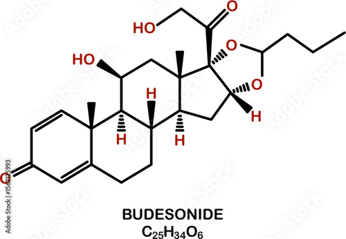 Chemical structure of budesonide or pulmicort, component of inhalers