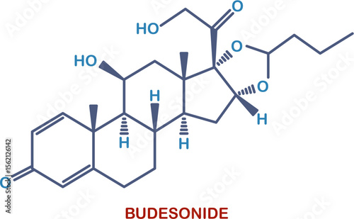 Chemical structure of budesonide or pulmicort, component of inhalers