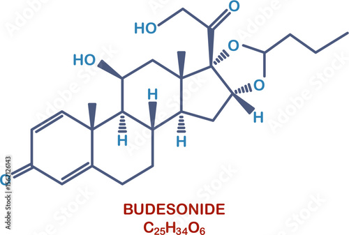 Chemical structure of budesonide or pulmicort, component of inhalers