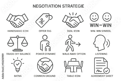 Icons representing various negotiation strategies on dark background