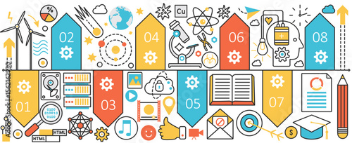 Timeline set of infographics for business presentation with science research in physics, chemistry and genetics, startup and programming code process chart in concept banner, thin line art design