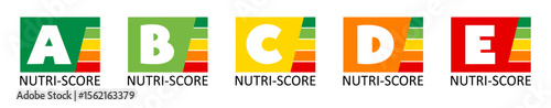 Nutrition score system displayed in a colorful format highlighting food choices and health impact
