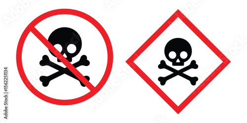 Danger warning symbols showcase toxicity and potential harm, alerting to hazardous materials and the need for caution with skull and crossbones.