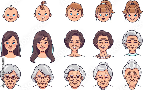 Woman aging process stages illustration of female life cycle development