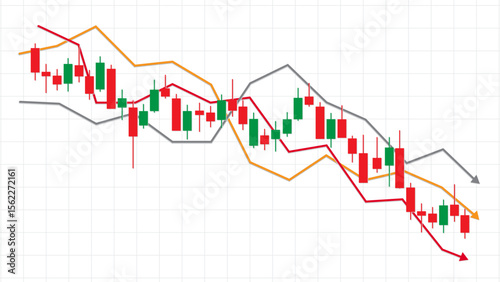 down bear falling red and green candlestick Forex trading chart with support line indicators template