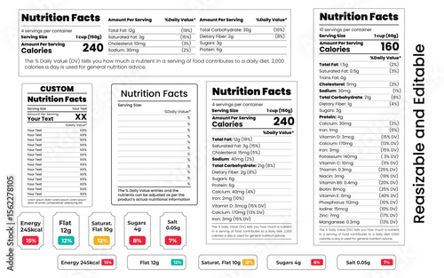 Nutrition facts label with customizable templates and nutrients information blocks