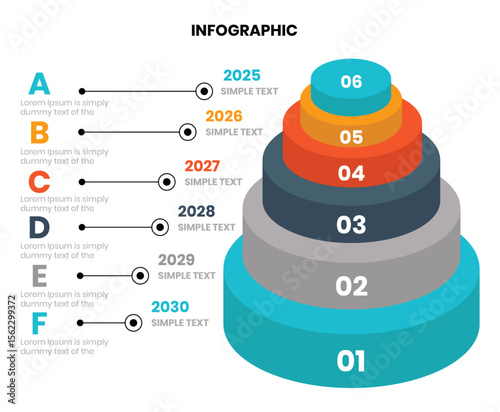 The Ultimate Guide to Digital Marketing