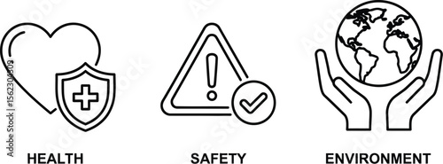 Health safety environment vector icons for sustainable development goals set