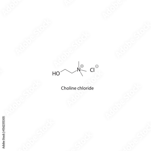 Choline chloride skeletal structure. Quaternary Ammonium Salt compound schematic illustration. Simple diagram, chemical formula.