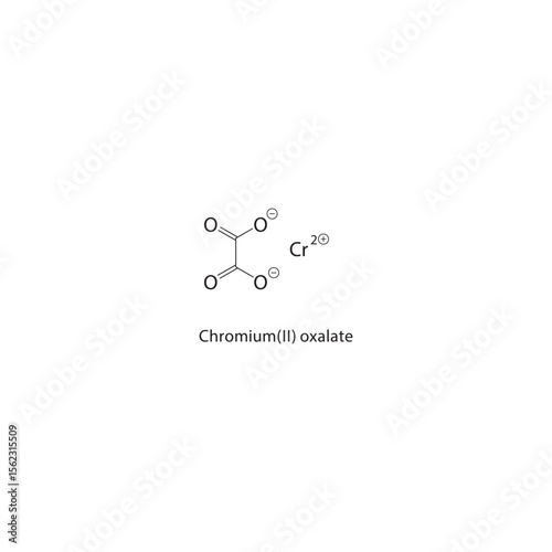 Tableau sur toile Chromium(II) oxalate skeletal structure