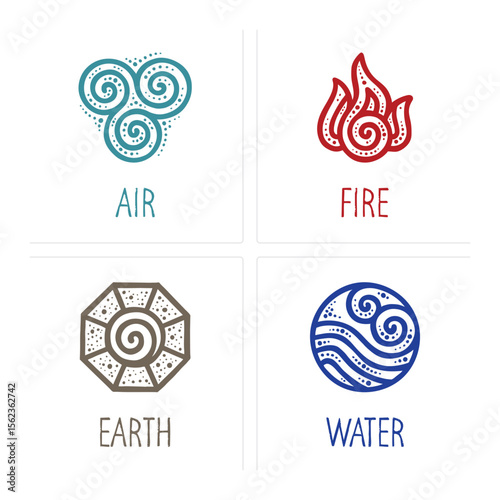 Set of four hand-drawn elemental icons: air, fire, earth, and water. Stylized minimal vector symbols with spiral motifs, perfect for esoteric themes, nature design, spirituality, or tattoo ideas.