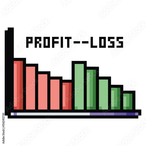 Pixel art bar chart showing declining profit and increasing loss over time