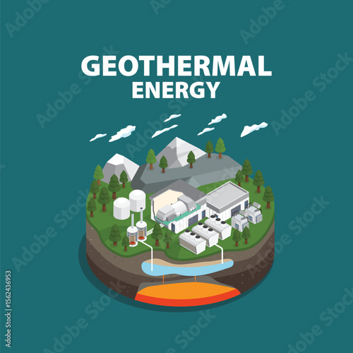 Isometric View of Geothermal Energy Systems: Clean Power from Below the Surface