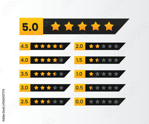 Client 5 star review, 5 star, 5 star review, 5 star rating, 5 star testimonial, and testimonial feedback all reflect customer satisfaction.