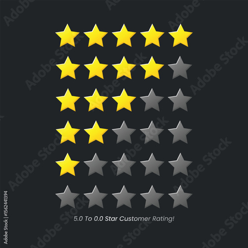 Client 5 star review, 5 star, 5 star review, 5 star rating, 5 star testimonial, and testimonial feedback all reflect customer satisfaction.