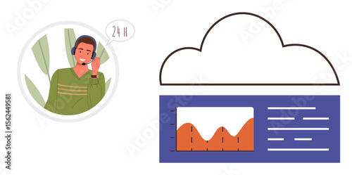 Support agent with headset speaking, 24-hour availability. Adjacent cloud storage with analytics, charts. Ideal for customer support, technology storage, cloud services, data analysis, user