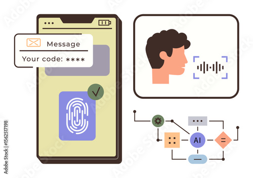 Smartphone with fingerprint verification, OTP message code, AI-based voice recognition, and workflow diagram highlighting advanced security. Ideal for cybersecurity, digital identity, AI, user
