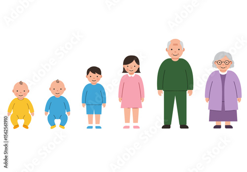 Visual representation of human aging showing development from infancy childhood adolescence adulthood to senior years illustrating the life cycle journey across different stages