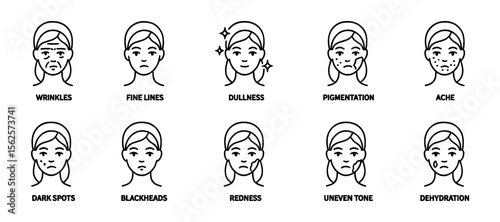 Skincare concerns outline icon set. wrinkles, fine lines, pigmentation, and more