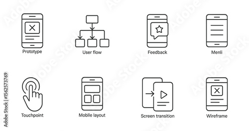 Ux and ui linear icon set. mobile app design, wireframe, user flow, and feedback icons.