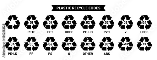 Plastic recycling codes icon set, plastic recycling symbols with PET, PE-HD, V, PE-LD, PP, PS, O, ABS, PA, codes 01, 02, 03, 04, 05, 06, 07, 08, 09 for factory and industrial use, plastic code icons.