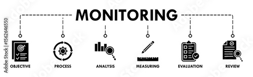 Monitoring banner web icon vector illustration concept with icon of objective, process, analysis, measuring, evaluation and review