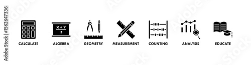 Mathematics banner icons set with icon of calculate, algebra, geometry, measurement, counting, analysis and educate