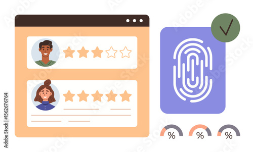 Two user profiles with star ratings beside a fingerprint verification icon, a check mark, and analytics gauges. Ideal for identity, feedback, security, recruitment, user experience, biometrics