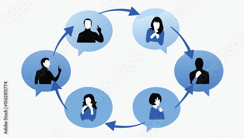 People icons in a circle with arrows connecting them representing communication and information flow process