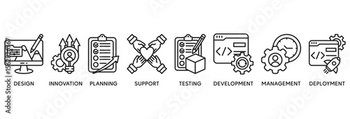 Product engineering icon set vector illustration concept relate to design, innovation, planning, support, testing, development, management, deployment