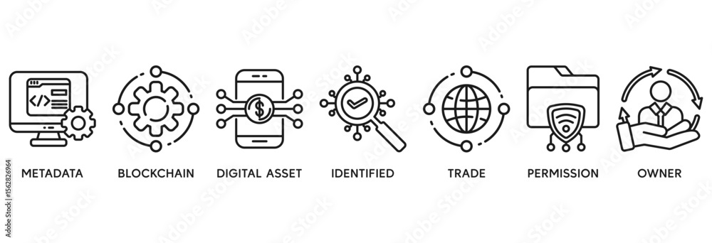 Obraz premium NFT icon set vector illustration concept relate to of non-fungible token with icon of metadata, blockchain, digital asset, identified, trade, permission and owner