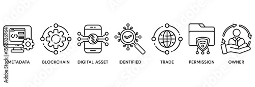 NFT icon set vector illustration concept relate to of non-fungible token with icon of metadata, blockchain, digital asset, identified, trade, permission and owner