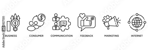 B2C icon set vector illustration concept relate to business to consumer concept of marketing with communications, feedback, marketing, and internet icon