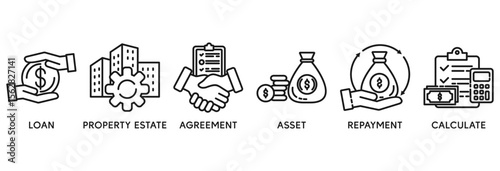 Mortgage icon set vector illustration concept relate to loan, property estate, agreement, asset, repayment and calculate