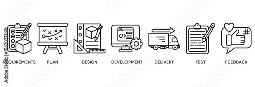 Business agility icon set vector illustration concept relate to requirements, plan, design, development, delivery, test, feedback