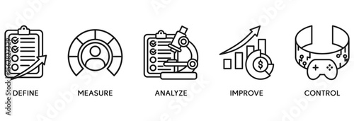 Dmaic icon set vector illustration concept relate to of define measure analyze improve control with icon of management, performance, development, target