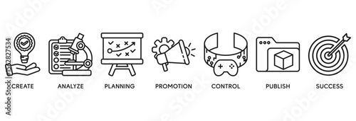 Content strategy icon set vector illustration concept relate to create, analyze, planning, promotion, control, publish and success