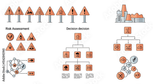 Illustrated Risk Assessment and Decision Making Flowcharts with Warning Signs