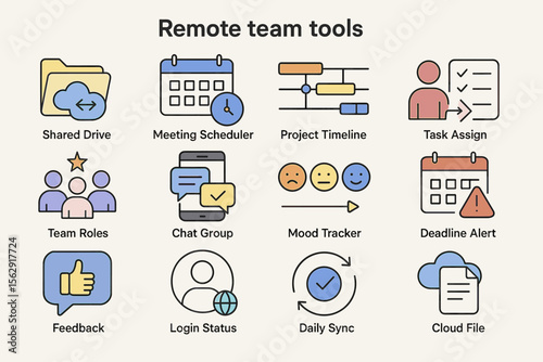 Essential remote team tools for productivity: drive, scheduler, timeline, task management